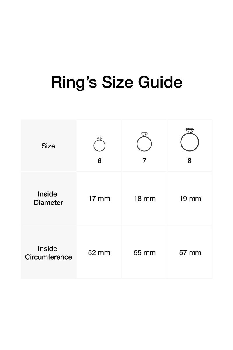 Guld Dubbel Ridge Ring